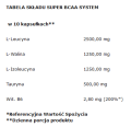 tab bcaa 300 kaps.PNG